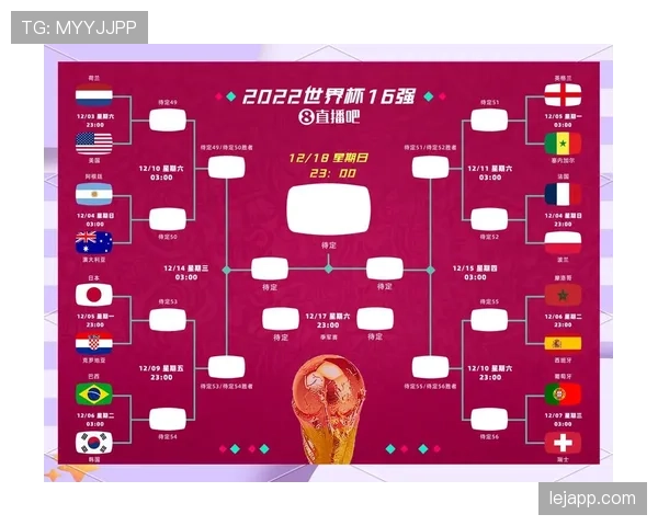 比利时2026世界杯赛程预测及出线形势分析