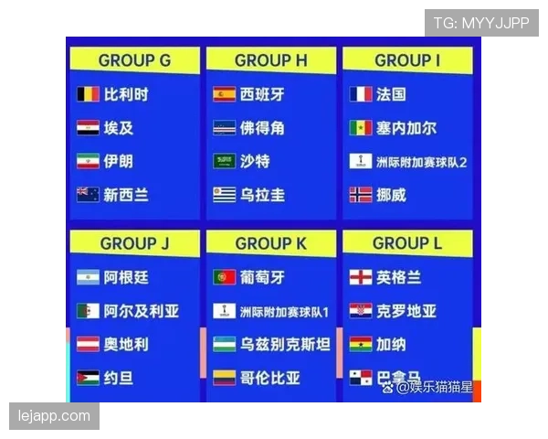2026世界杯开幕战首个进球会来自谁 2026世界杯开幕战首个进球会来自谁