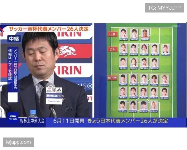 日本队2026世界杯阵容预测：森保一能否打造亚洲最强旅欧军团
