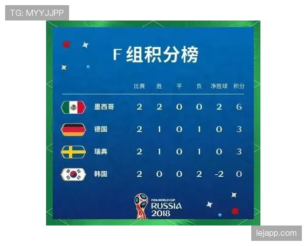 世界杯A组韩国球迷热议出线形势 世界杯A组韩国球迷热议出线形势